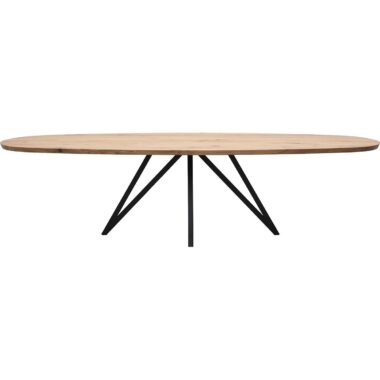 Kai eettafel